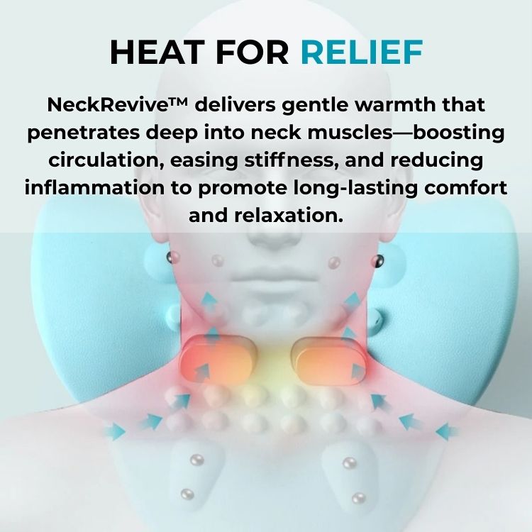 NeckRevive 4-in-1 Therapy